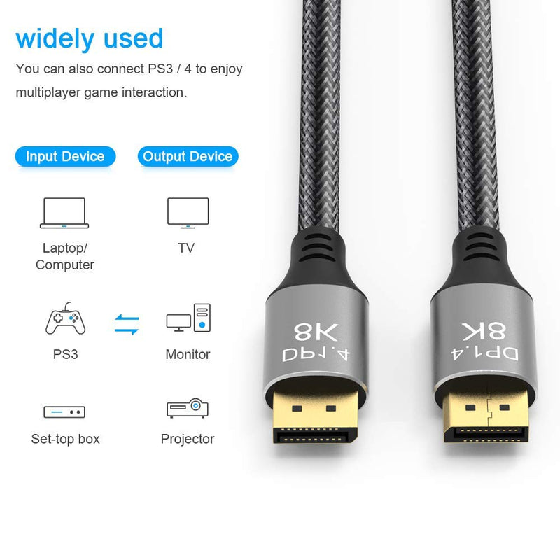 6.6 Feet 8k DisplayPort 1.4 Cable (2m), ELUTENG Braided DisplayPort to DisplayPort Cable (DP 1.4 Cable) with 8K 60Hz, 4K 144Hz and HDR Support Grey 6 Feet -1