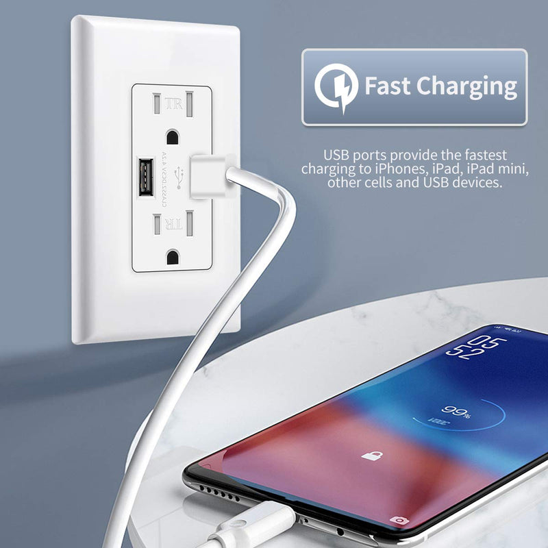 Micmi Outlet with USB High Speed Charger 4.2A Charging Capability, Child Proof Safety Receptacle 15 Amp, Tamper Resistant Wall Socket Plate Included UL Listed U24