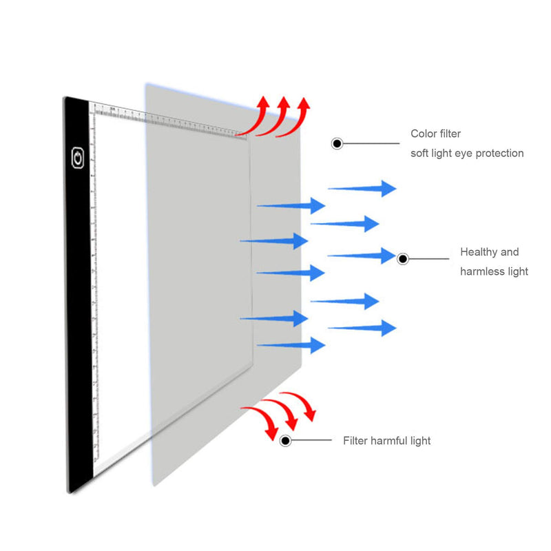 Tracing Light Box, Fxuan A4 Ultra Thin USB Powered Portable Dimmable Brightness LED Artcraft Light Pad Tracer for Tattoo, Artists, Drawing, Painting, Animation, Stencilling Design, Trace Table