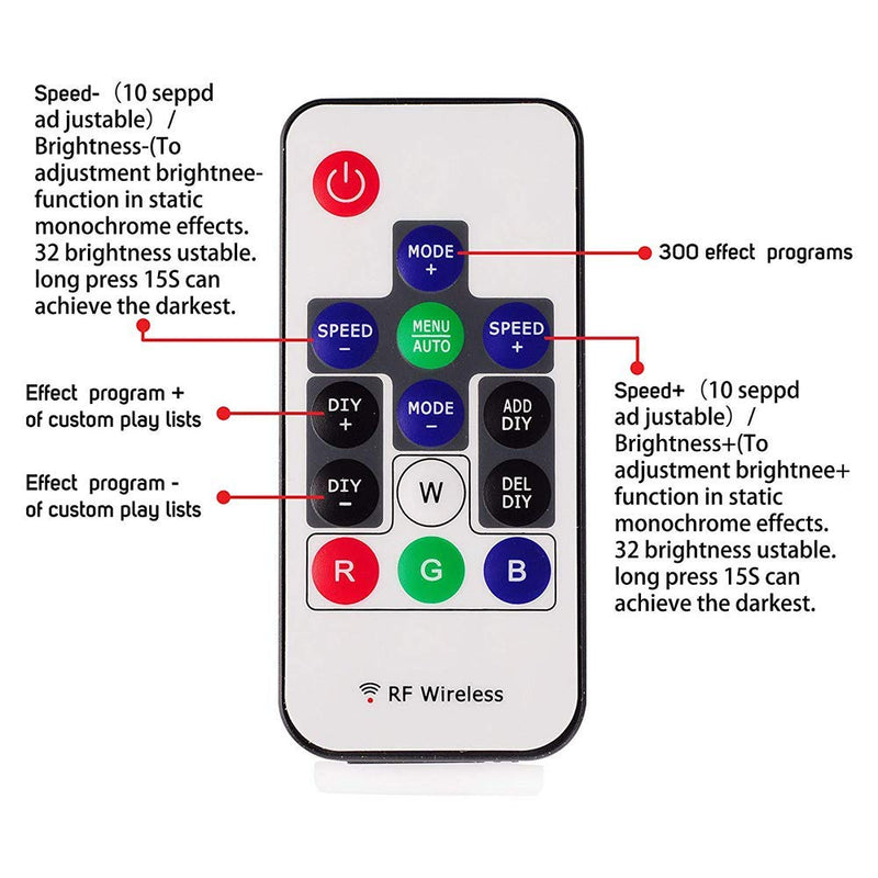 [AUSTRALIA] - YingChuang WS2811 and WS2812B DC5-12V 14keys Wireless RF Led RGB Controller 300 Kinds of Changes Digital Color LED Light Pixel Strip modules 