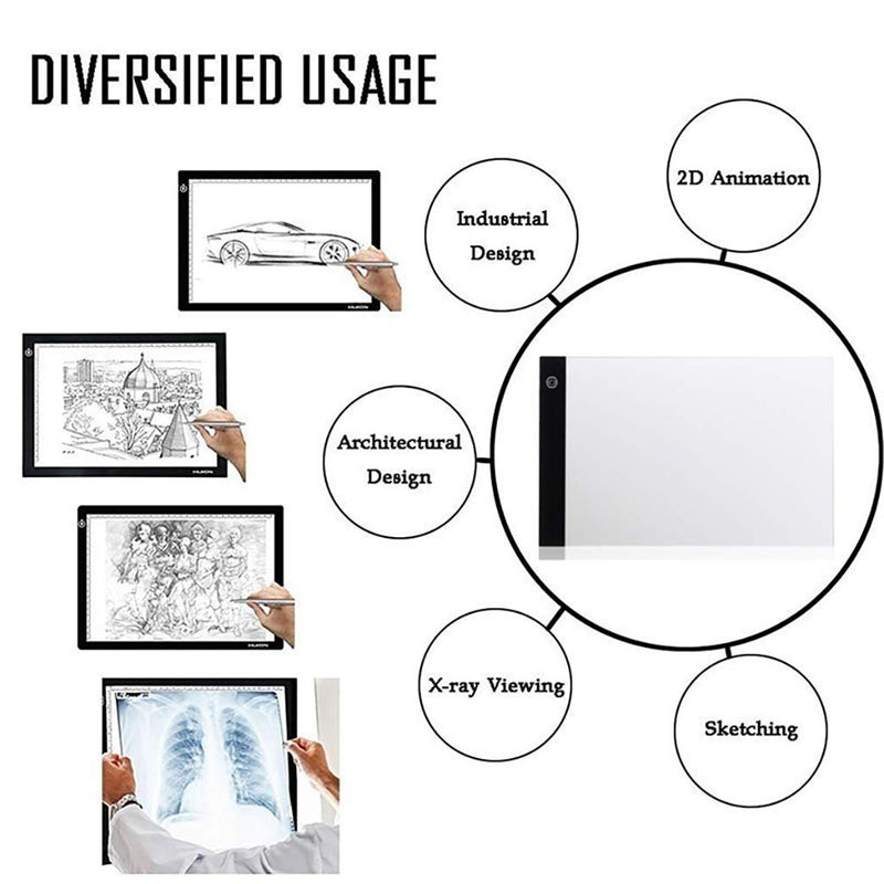 ZERIRA A4 LED Thin Light Box Tracer Ultra - Portable USB Power Cable Dimmable Tracing Light Pad for Artists Drawing, Painting, Animation, X-ray Viewing