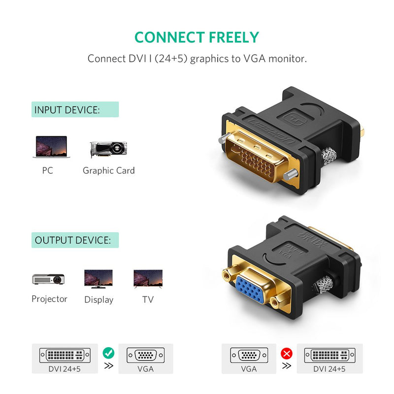 UGREEN DVI to VGA Adapter, DVI-I 24+5 Male to VGA HD15 Female Adapter Converter 1080P for Computer, PC Host, Laptop, Graphics Card to HDTV, LG HP Dell Monitor, Display Screen and Projector