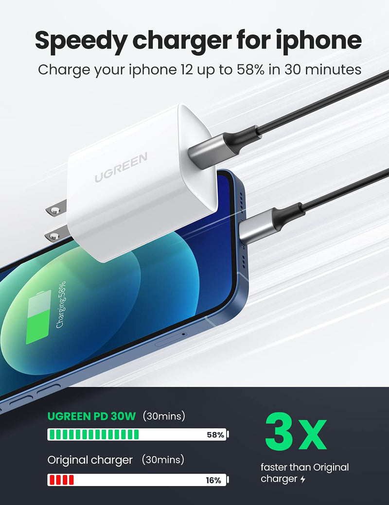 UGREEN 30W USB C Wall Charger - PD Fast Charger Block Power Adapter Compatible for MacBook Air, iPhone 12/12 Mini/12 Pro Max, Galaxy S21/ S21+, Note 20/ Note 10, iPad Pro, Pixel, Airpods and More