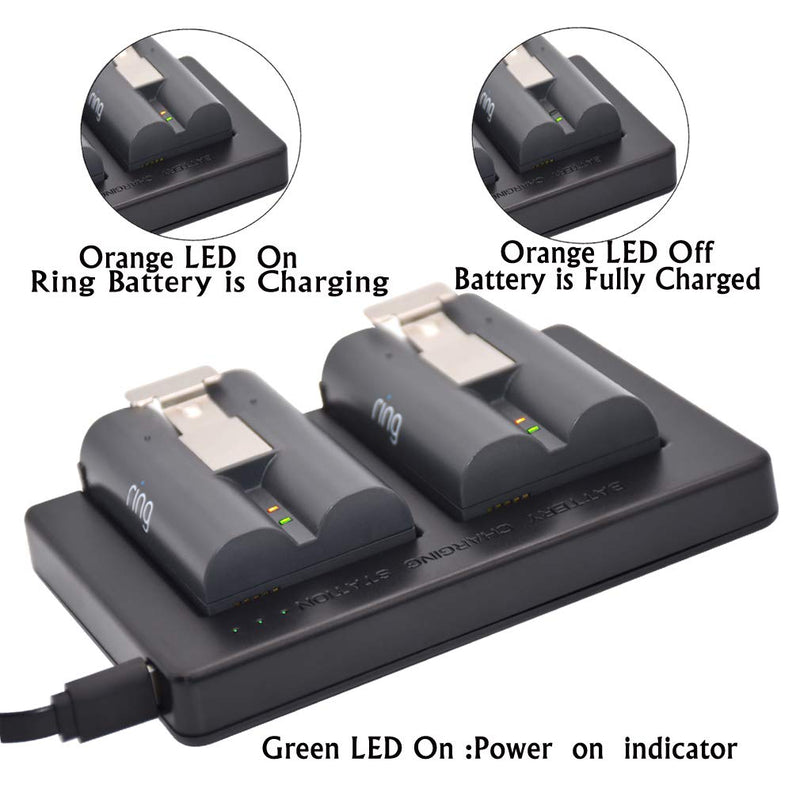 Ring Battery Charger, Dual Port Ring Rechargeable Batteries Charger Station, This Battery Charging Station Compatibl for Ring Spotlight Cam & Ring Video Doorbell 2 Spotlight Cam & Ring Stick Up Cam