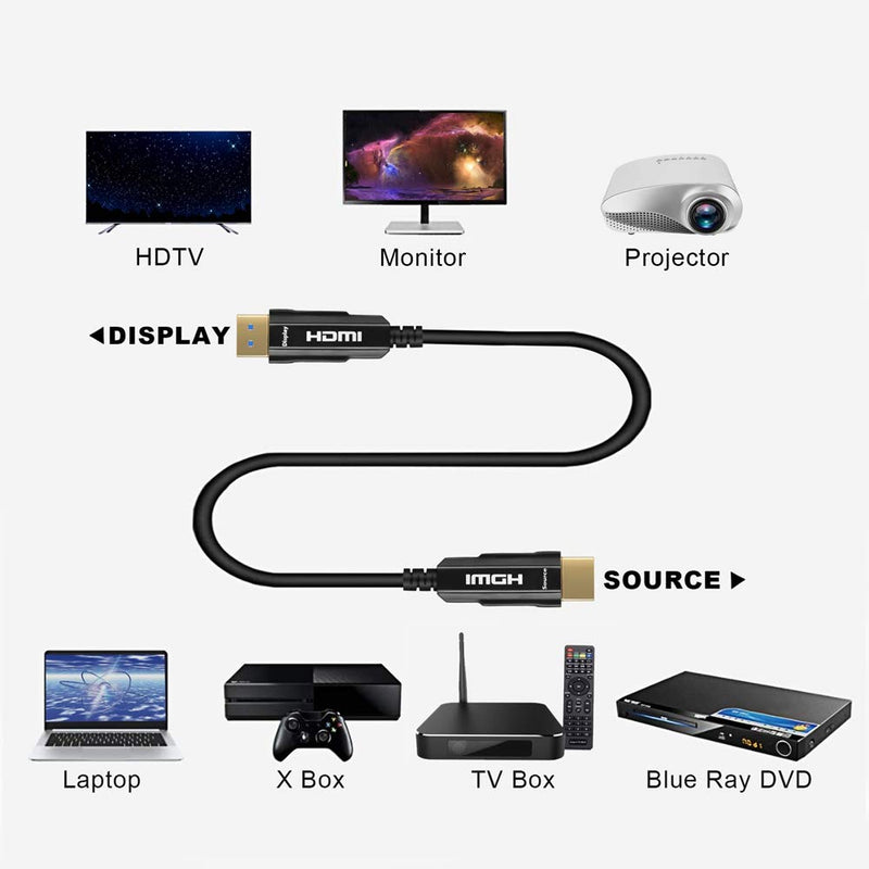 LinkinPerk Fiber Optic HDMI Cable 4K 60Hz,Fiber HDMI Cable 2.0 Supports (18Gbps 4:4:4, Dolby Vision, HDR10, eARC, HDCP2.2) Suitable for TV LCD Laptop PS3 PS4 Projector Computer,Cable HDMI (60ft) 60ft