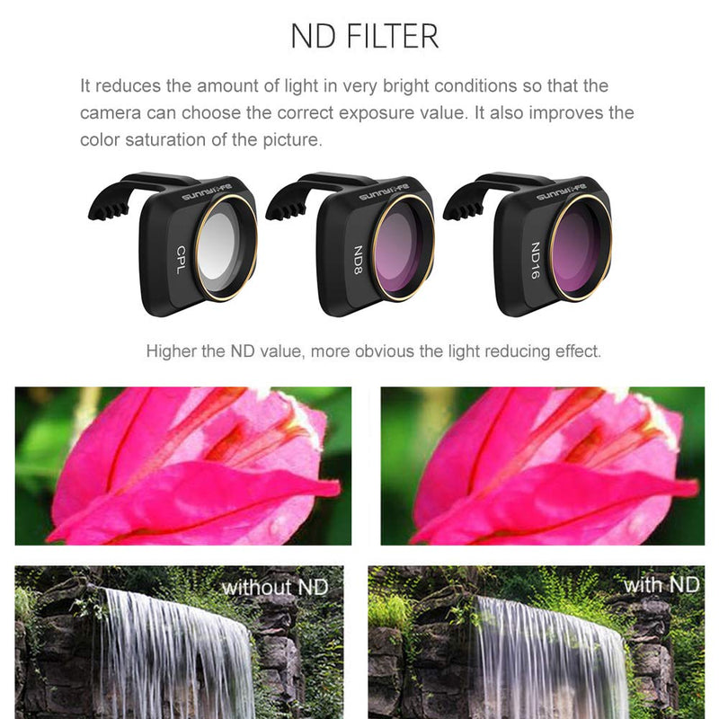 Lens Filter Set Compatible with DJI Mavic Mini 2/Mavic Mini Accessories 6pcs Filter Combo Multi Coated Filters Camera Lens (CPL MCUV ND4 ND8 ND16 ND32)