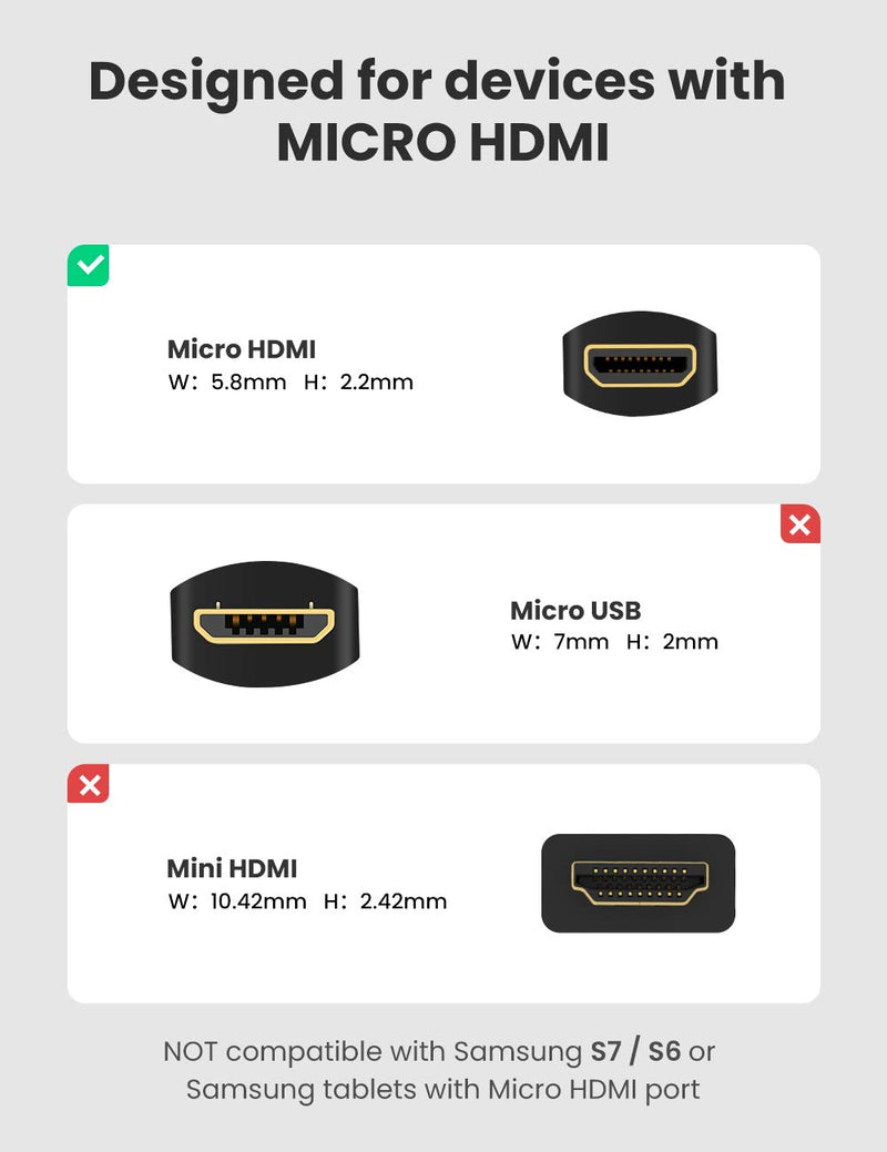 [AUSTRALIA] - UGREEN Micro HDMI to HDMI Cable Male to Female with Ethernet Type D to Type A Gold Plated Support 1080P 3D 4K Compatible with GoPro Hero 7 Black 5 4 6 Raspberry Pi 4 Sony A6000 Camera Nikon B500 