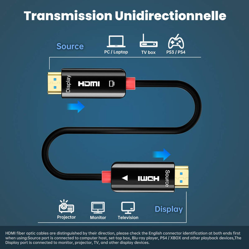 Fiber HDMI Cable 50Ft,ALLEASA HDMI 2.0 4K@60Hz 18Gbps HDR High Speed Cable,Supports HDCP2.2,CL2, ARC,4:4:4,Dolby Vision,for in-Wall Installation Gray