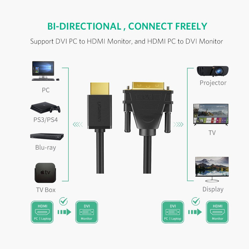 UGREEN HDMI to DVI Cable Bi Directional DVI-D 24+1 Male to HDMI Male High Speed Adapter Cable Support 1080P Full HD for Raspberry Pi, Roku, Xbox One, PS4 PS3, Graphics Card, Nintendo Switch 3FT