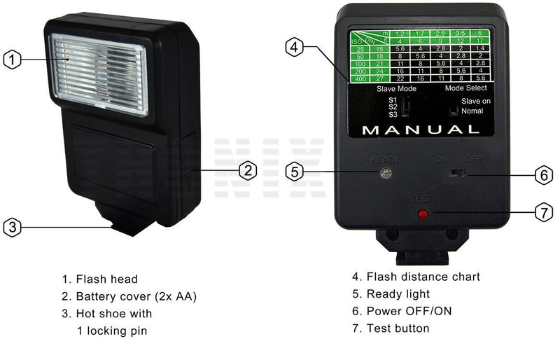 Tronixpro Digital Camera Flash and Bracket for Fuji, Samsung, Leica, Panasonic, Kodac & More Cameras & Camcorders