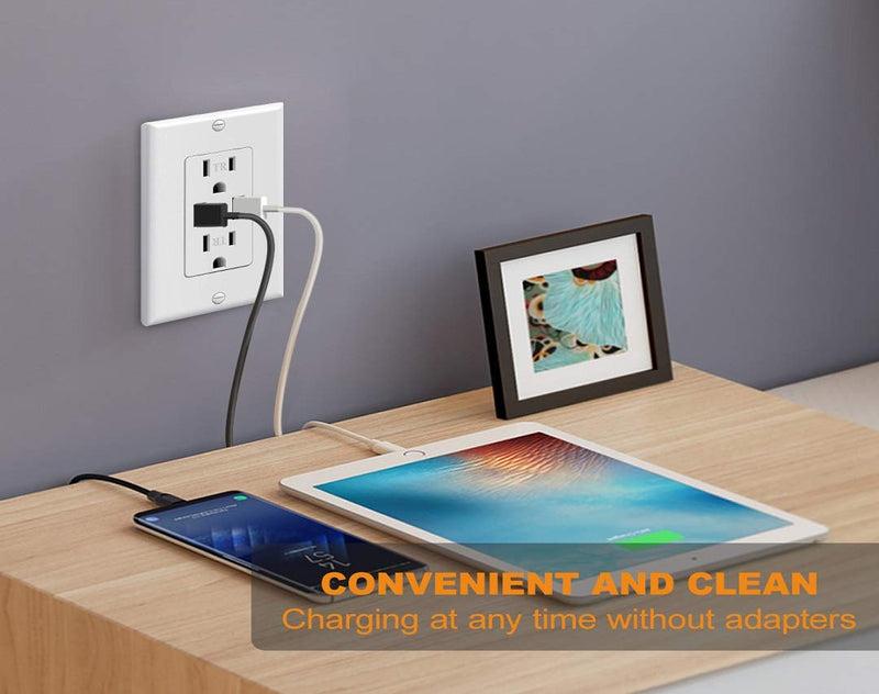 Micmi Outlet with USB Charger Wall Dual High Speed Receptacle 15-Amp, Smart 3.1A Quick Charging Capability, Tamper Resistant Wall plate Included UL Listed 2021 Upgrade White (USB outlet 1pack)