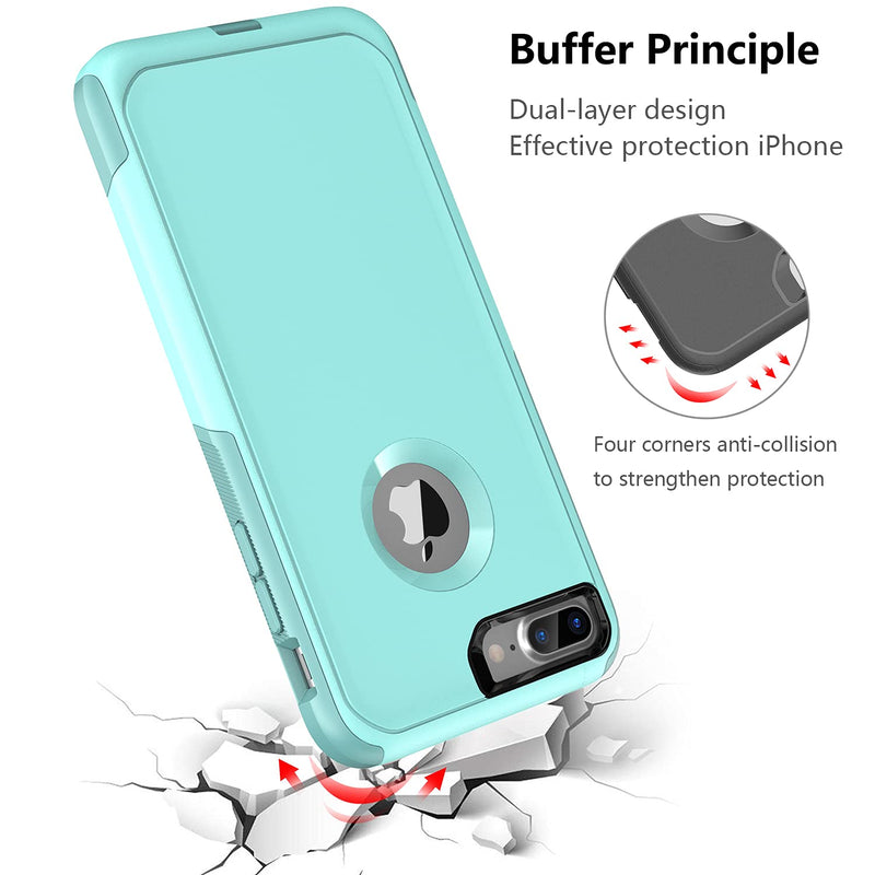 Laiture Designed for iPhone 7 Case/iPhone 8 Case Phone Case with Screen Protector – Double-Layer Tough Rugged Shockproof Protective case (Aqua Mint) Aqua Mint