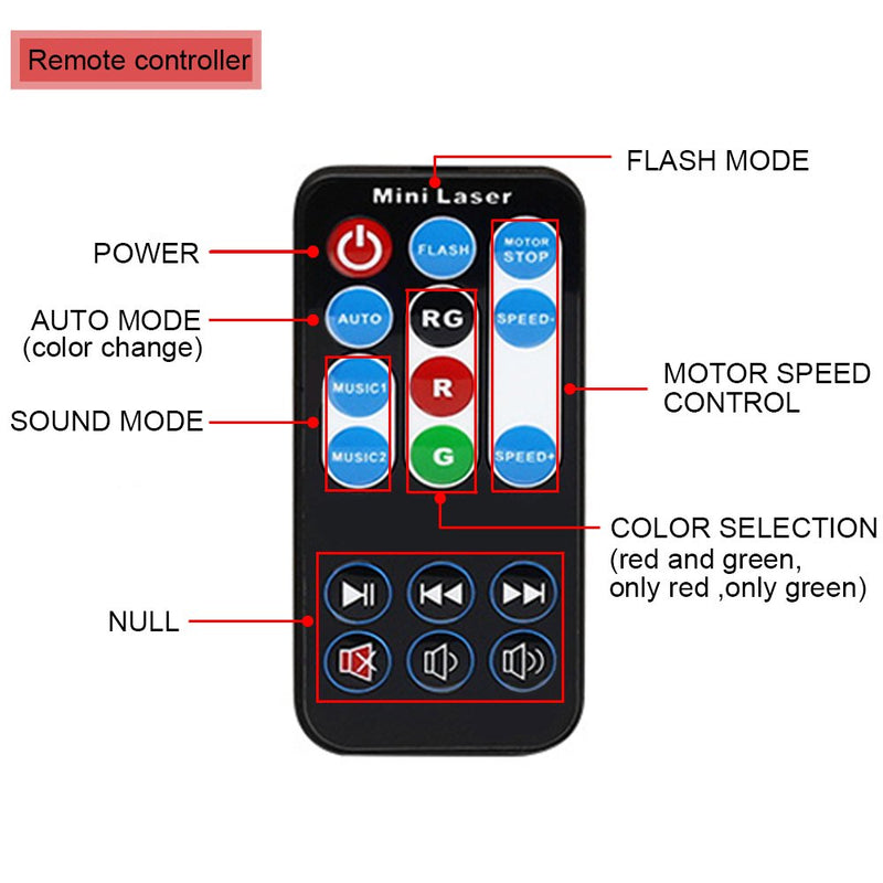 [AUSTRALIA] - Party Lights,Disco DJ Lights Rave Stage Lighting Projector Effect Sound Activated Flash Strobe Light with Remote Control for Parties Home Show Bar Club Birthday KTV DJ Pub Karaoke Christmas Holiday 