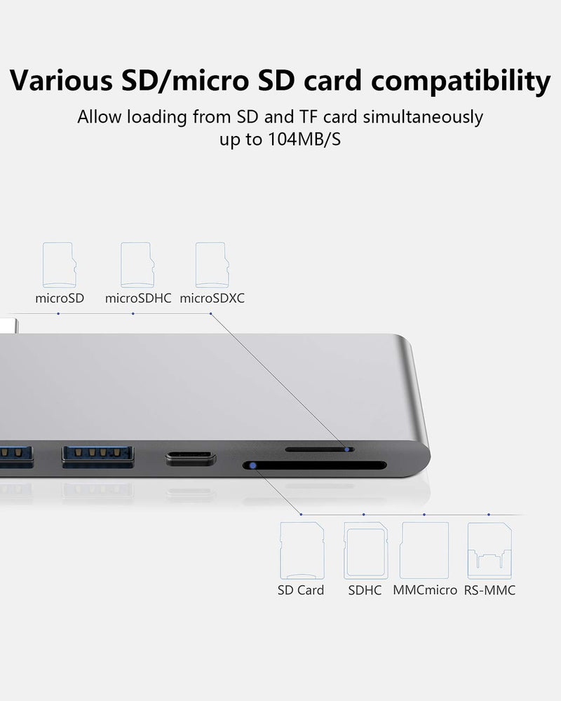 Purgo USB C Hub Adapter for MacBook Pro M1 2020 and MacBook Air M1 2020, with HDMI, 100W PD, TB 3, 2 USB 3.0 and SD/Micro Card Readers – Space Grey (PG-TC401)