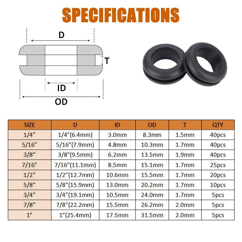 ISPINNER 190pcs Rubber Grommet Assortment Kit, 9 Sizes Eyelet Ring Gasket 1/4" 5/16" 3/8" 7/16" 1/2" 5/8" 3/4" 7/8" 1" (Black) Black