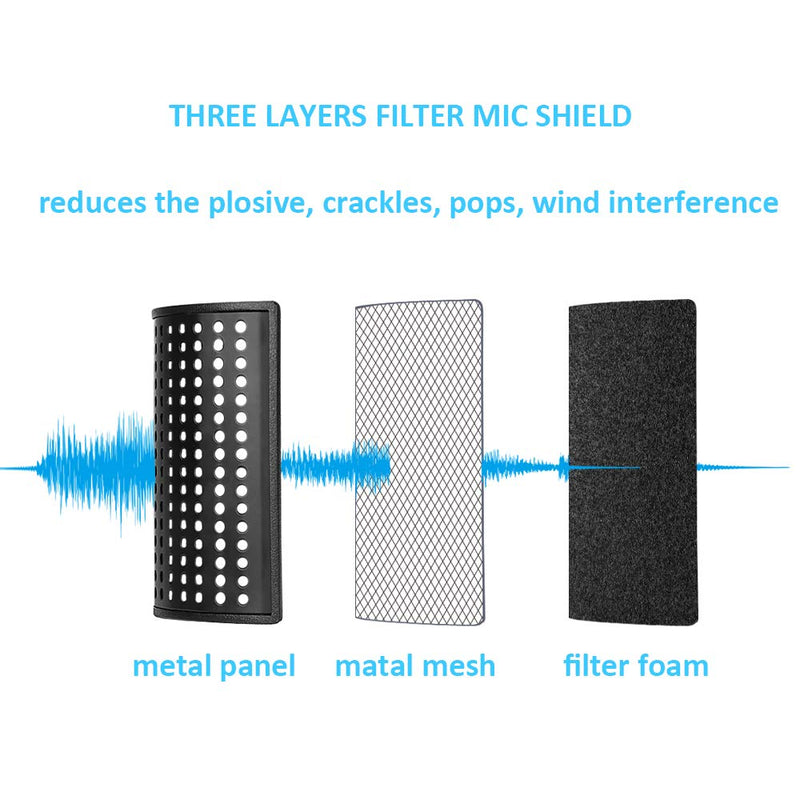 HyperX QuadCast Microphone Windscreen - Mic Pop Filter Mic Shield Mask Three Layers Metal Foam Pop Screen Compatible with HyperX QuadCast S Mic by YOUSHARES