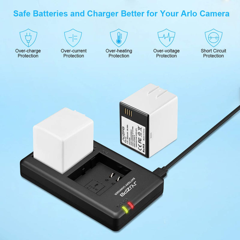 JYJZPB 7.2V 3660mAh Rechargeable Li-ion Batteries for Arlo Go, with Dual Battery Charger Compatible with Arlo Go, 2 Batteries with Charge Station