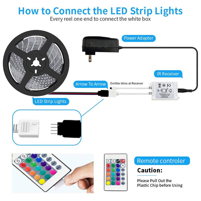 16.4Ft/5M LED Strip Lights, Timelux Smart LED Light Strips 12V Brighter 5050 LEDs LED Tape Light with LED Music Sync Color Changing 24 Keys IR Remote for TV Bedroom Kitchen Desk Parties