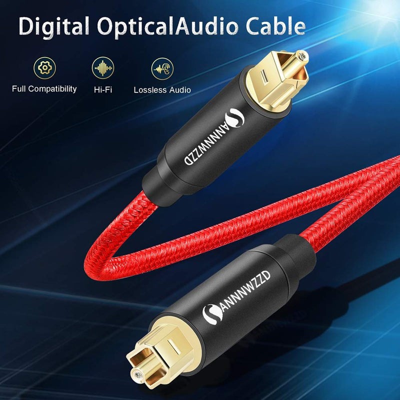 ANNNWZZD Optical Audio Cable 15ft Slim Braided Fiber Digital Audio Optic Cable for Connecting soundbar, Stereo System, Home Theater 15FT/5M