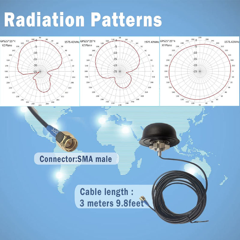 MASWELL Professional GPS Active Antenna, Screw Mount Antenna,SMA Male Antenna, 1575.42MHz Semisphere Antenna