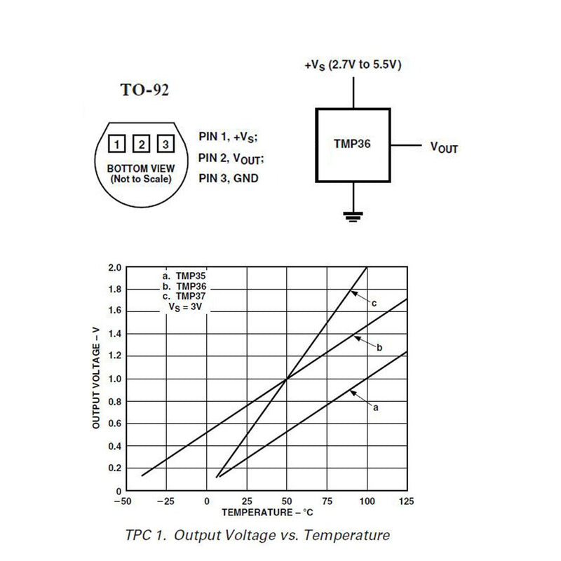 TMP36 Temperature Sensor Tmp36 Temperature Sensor TO-92 Pack of 3