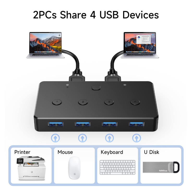 [AUSTRALIA] - ACASIS KVM Switch,USB 3.0 Switcher 2 Computers Share 4 USB 3.0 Ports for Mouse, Keyboard,Printer and More,USB Switch Compatible with Mac/Windows/Linux 