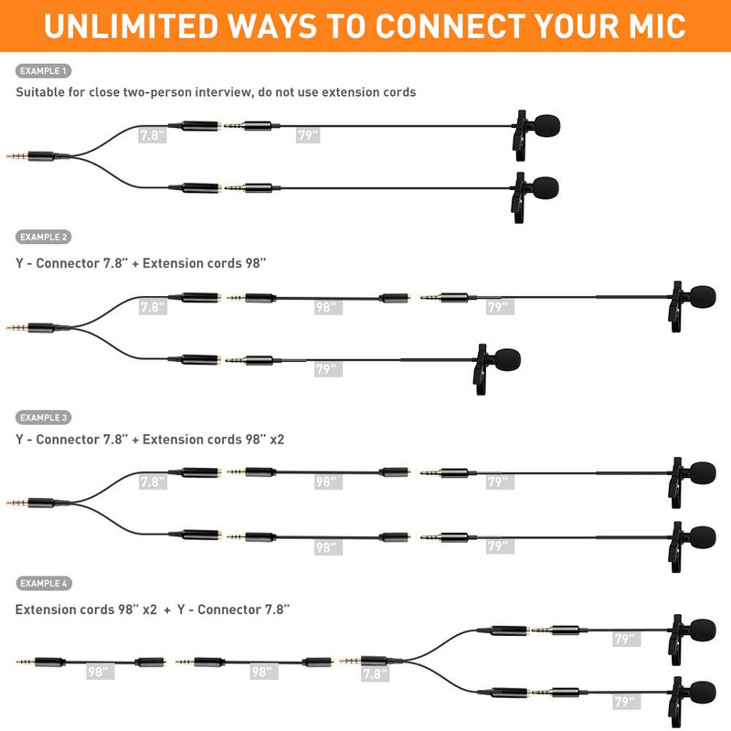 [AUSTRALIA] - Professional Lavalier Lapel Microphone Complete Set - Omnidirectional Condenser Grade Audio Video Recording Mic for Android/iPhone/PC/Camera for Interview, YouTube, Video Conference, Podcast 