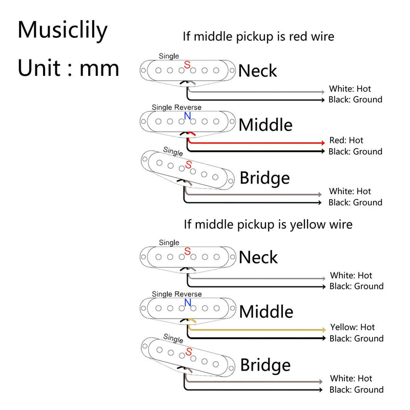 Wilkinson M Series High Output Alnico 5 Strat Single Coil Middle Pickup for Stratocaster Electric Guitar, Cream