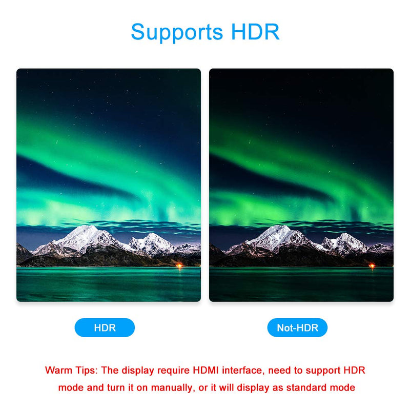 Active DP to HDMI Adapter HDR 4K@60Hz, ELUTENG Displayport to HDMI Converter UHD Support HDR & 3D Male to Female DP to HDMI 2.0 Compatible for Computer Laptop to Monitor HDTV Projector
