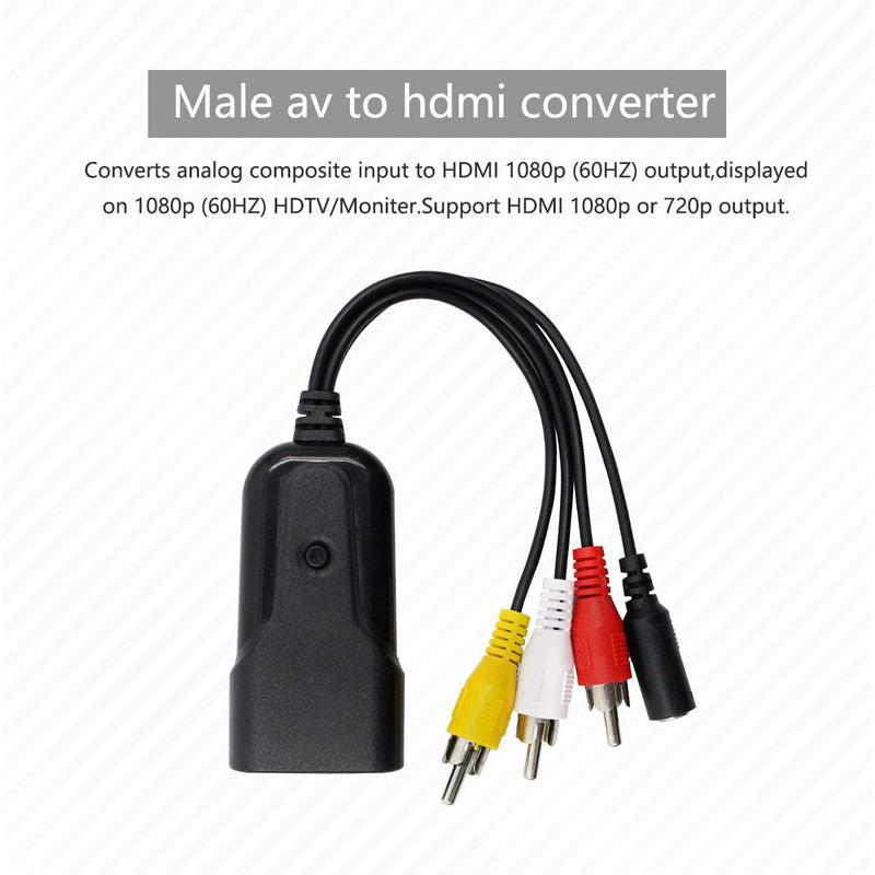 Composite to HDMI Converter, HDMI, AV to HDMI Support 1080P with DC Power Cable, RCA to HDMI for PS One, PS2, PS3, WII, WII U and SEGA Video Games Video Converter