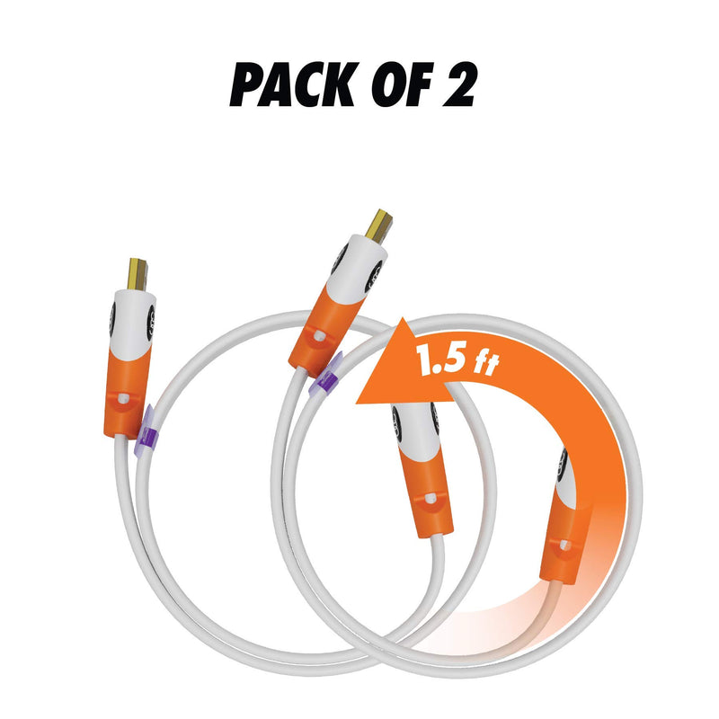 [AUSTRALIA] - Flat HDMI Cable 1.5 ft - 2 Pack - High Speed HDMI Cord - Supports, 4K Video at 60 Hz, 3D, 2160p - HDMI Latest Standard - HDCP 2.2 Compliant, CL3 Rated - 1.5 Feet 1.5 feet 2-pack 