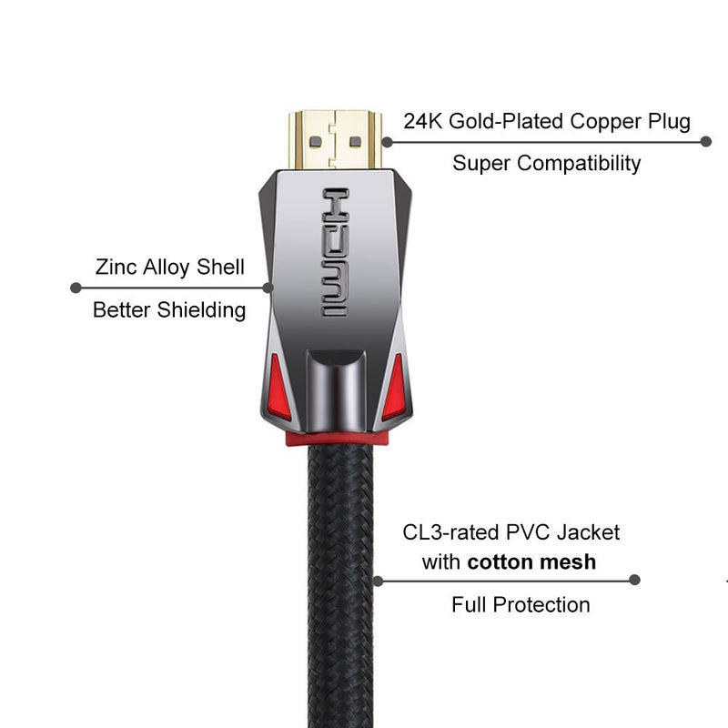 4K HDR HDMI Cable 20 Feet, 18Gbps 4K 60Hz(4:4:4, HDR10, ARC, HDCP 2.2) 1440p 144Hz, High Speed Ultra HD Cord 24AWG Pure Copper HDMI Cable