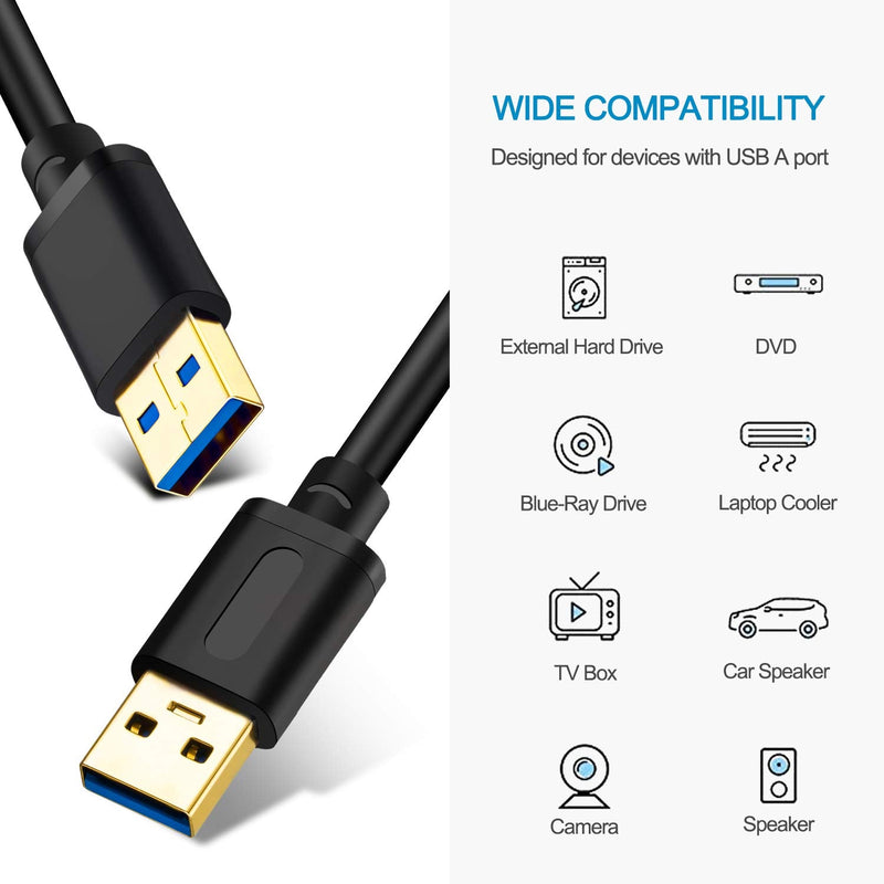 USB 3.0 A to A Male Cable 15Ft,USB to USB Cable USB Male to Male Cable USB Cord with Gold-Plated Connector for Hard Drive Enclosures, DVD Player, Laptop Cooler (15Ft/5M) 15 Ft