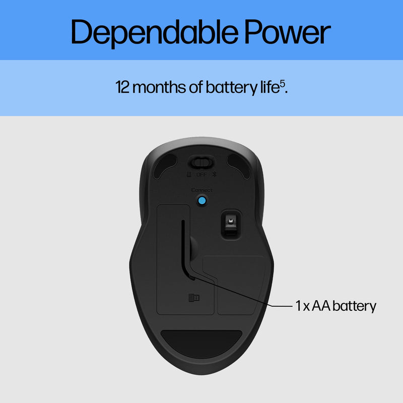 HP 250 Dual Mouse - for Computer or Laptop - Multi-OS & Device Compatibility, Dual-Mode 2.4 GHZ or Bluetooth Connectivity - Multi-Surface Technology - 1-Year Battery Life - Ambidextrous