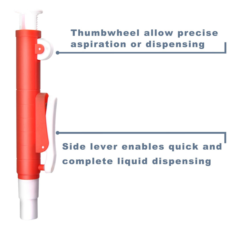 ONiLAB Pipette Pump，Set of 3 Lab Pipettes, 2ml Blue, 10ml Green, 25ml Red, Fit Plastic or Glass Pipettes 2ml 10ml 25ml(3pcs/set)