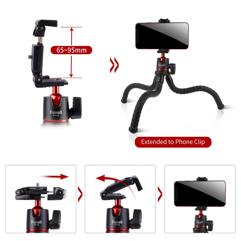 Vlogging Camera Kit, Video Kit for iPhone with Tripod+Microphone+Led Light for Camera and Phone