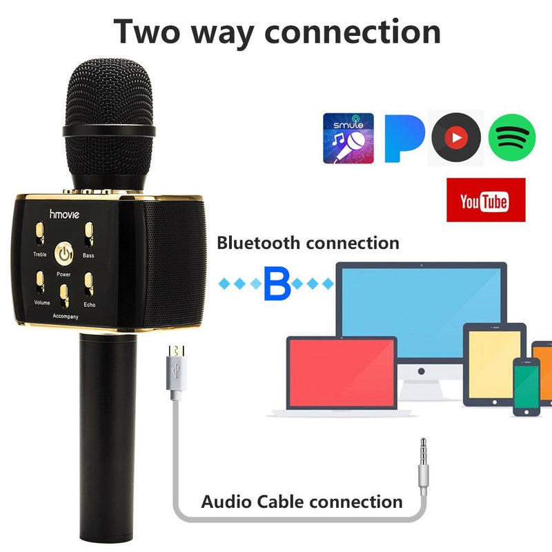 hmovie Bluetooth Wireless Karaoke Microphone, 3300mAh Portable Handheld Rechargeable Karaoke Machine Dual Speakers with Stereo Sound Party Home Birthday Gift for All iPhone/Android/PC