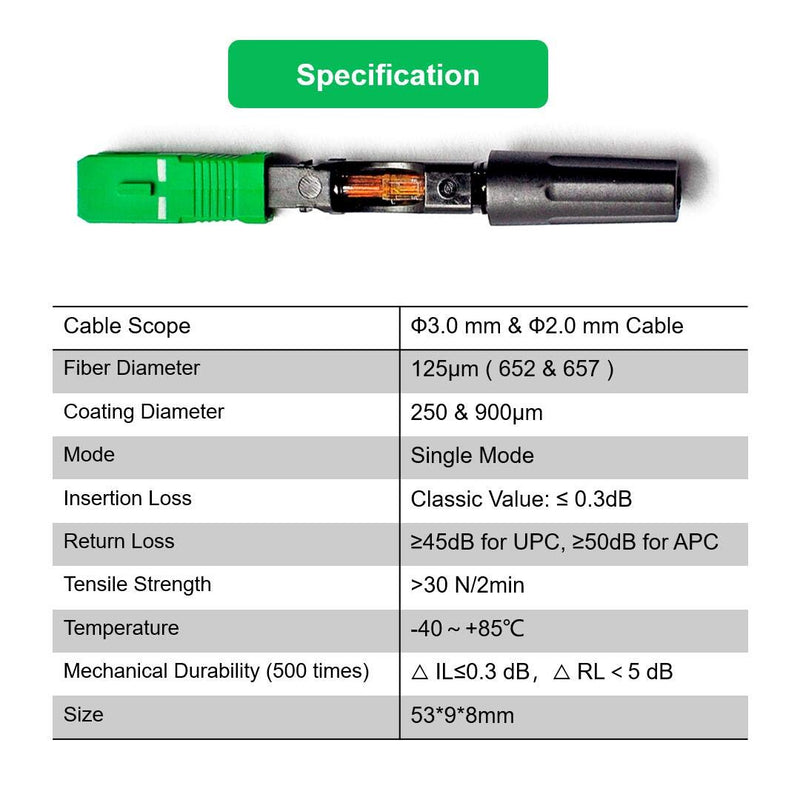 100pcs FTTH SC/APC Single Mode Fiber Optic Fast Connector, 53mm Embedded Fiber Optic Quick Assembly Connector (SC/APC 100pcs)