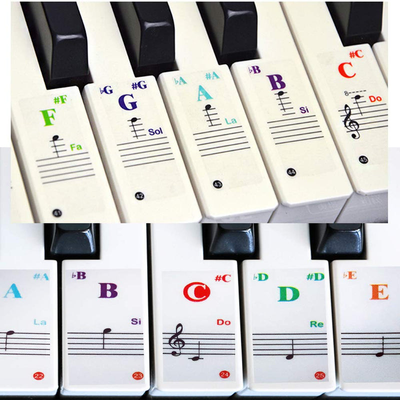 IHUKEIT Color Piano Stickers for Keys 88/61/54/49/37/32 Keyboards - Transparent Removable Piano Key Stickers for Both Adult and Kids Piano Beginners