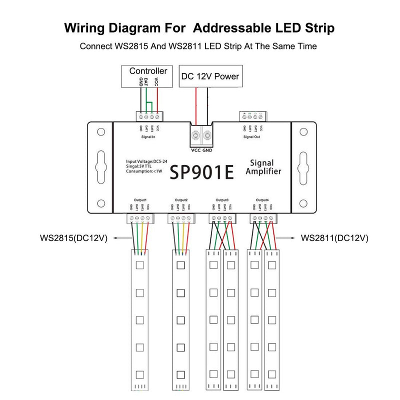 [AUSTRALIA] - BTF-LIGHTING SP901E LED Pixel WS2812B WS2811 SPI Signal Amplifier Repeater for WS2813 SK6812 WS2815 WS2801 SK9822 etc All The RGB Addressable LED Strip and Dream Color Programmable LED Matrix Panel 