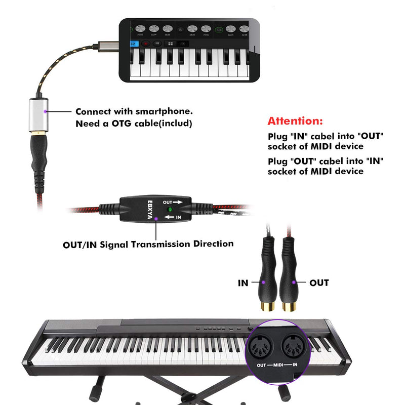 USB MIDI Cable EBXYA USB to 5 Pin MIDI Interface 1.5M/5FT MiDi In-Out Converter Keyboard to PC/Mac/Laptop for Music Editing&Recording Track work with Windows/Mac Black-red 1.5M