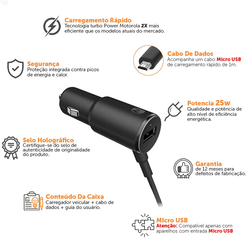 Motorola TurboPower 25 Rapid Charge Car Charger - Retail Packaging 25W Dual Port 25W Rapid Charger