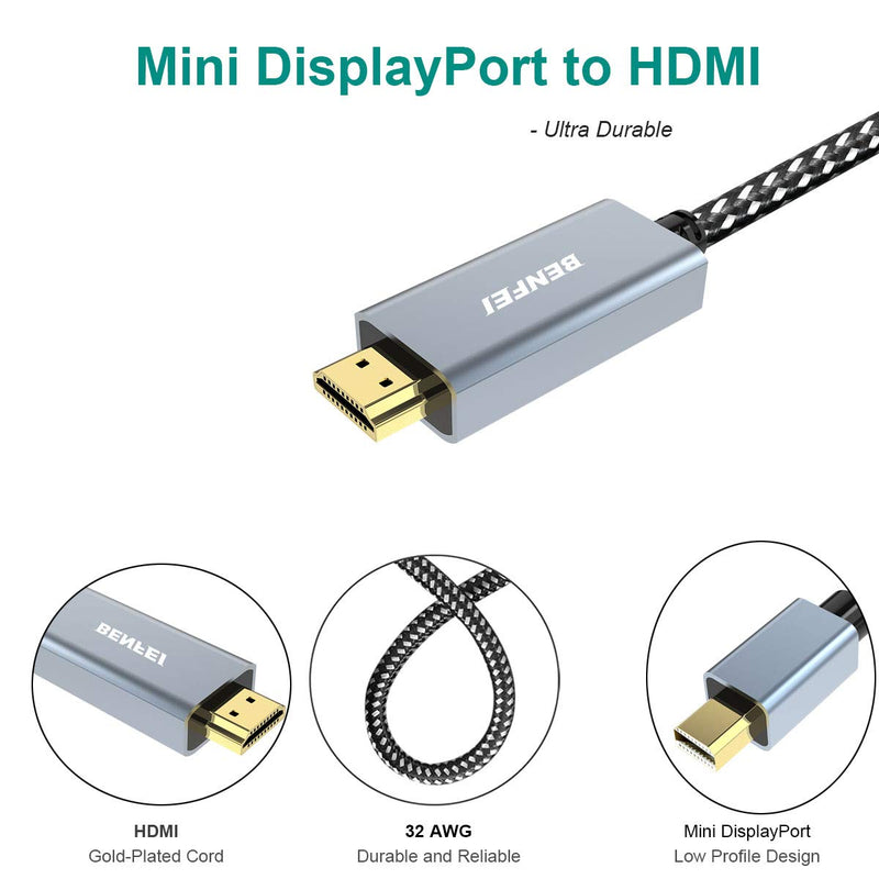 Mini DisplayPort to HDMI Cable, BENFEI Mini DP to HDMI 6 Feet Cable Compatible with MacBook Air/Pro, Microsoft Surface Pro/Dock, Monitor, Projector and More - Grey