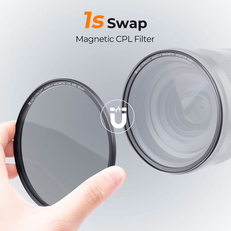 K&F Concept Magnetic 72mm Polarizing Filter+ Magnetic Basic Ring Kit Waterproof Scratch Resistant Circular Polarizer Filter with 28 Multi-Coatings for Camera Lens (Nano-X Series)