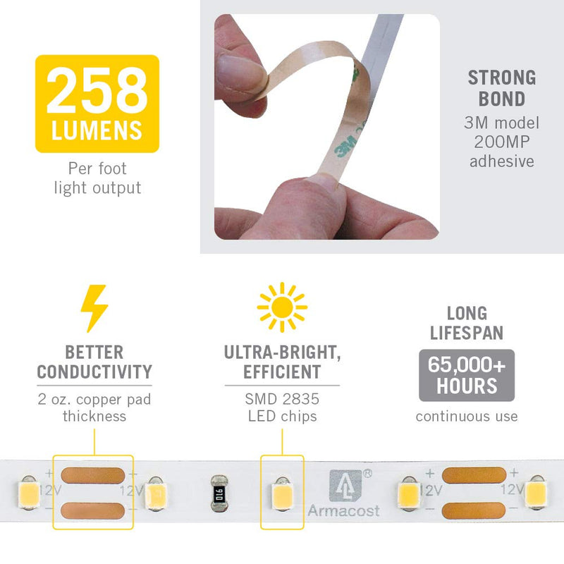 [AUSTRALIA] - Armacost Lighting 132210 8.2 ft. LED Tape Light Soft White (2700K) RibbonFlex Pro Series 60, Dimmable, 250 Lumens per ft., 12-Volt 2700k 