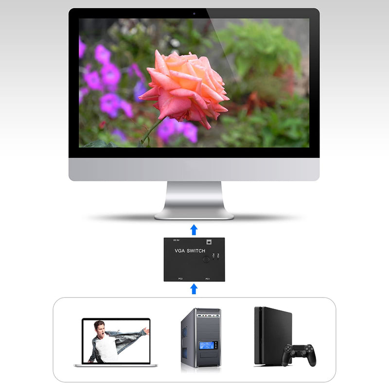 ASHATA 2-Port VGA Auto Switch Box, VGA Splitter Computer Accessory 2-In-1-Out 2 Port Switcher HD Display Accessories for Host Switch, 2x1 Dual Port Monitor VGA Switch 1920x1080