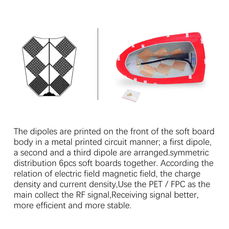 [AUSTRALIA] - Ramble- Super Shark Fin Antenna, Car Radio Aerials, Functional Antennas, for Cadillac SRX and XT5 (Advanced Style, Silver) Advanced Style 