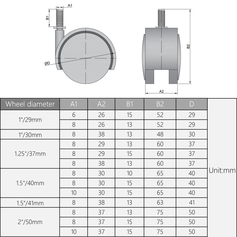 MroMax Threaded Stem 50mm Wheel Dia Swivel Caster Rotatable 15mm Threaded Length for Office Chair Furniture Industrial Equipments Machines Black 4Pcs