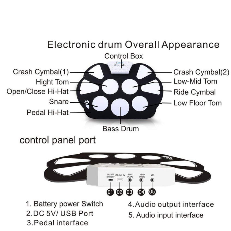 Eoncore Portable Roll up Drum Pad Kit for Kids USB Interface Silicon Digital Drum Set with Stick Foot Switch Pedal