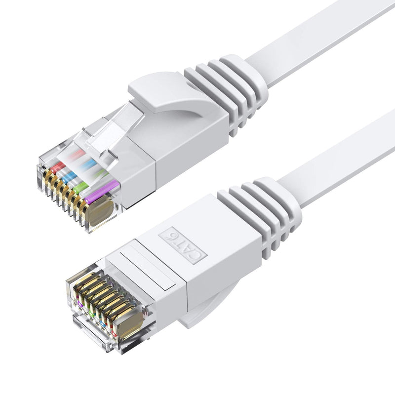 [AUSTRALIA] - BUSOHE Cat6 Ethernet Cable 25 FT White, Cat-6 Flat RJ45 Computer Internet LAN Network Ethernet Patch Cable Cord - 25 Feet 1Pack 25FT 